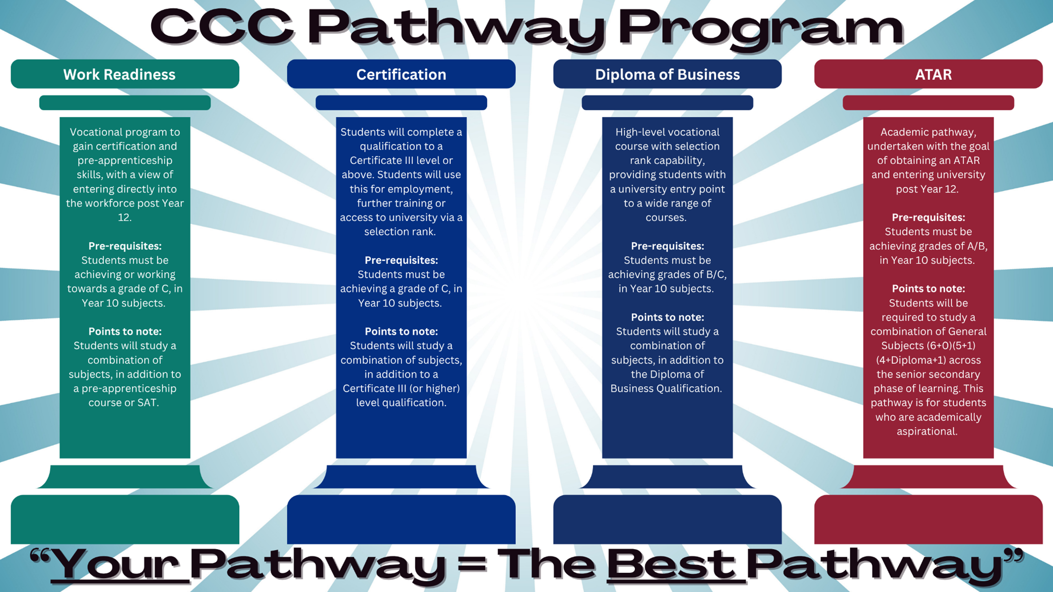 Pathways.png